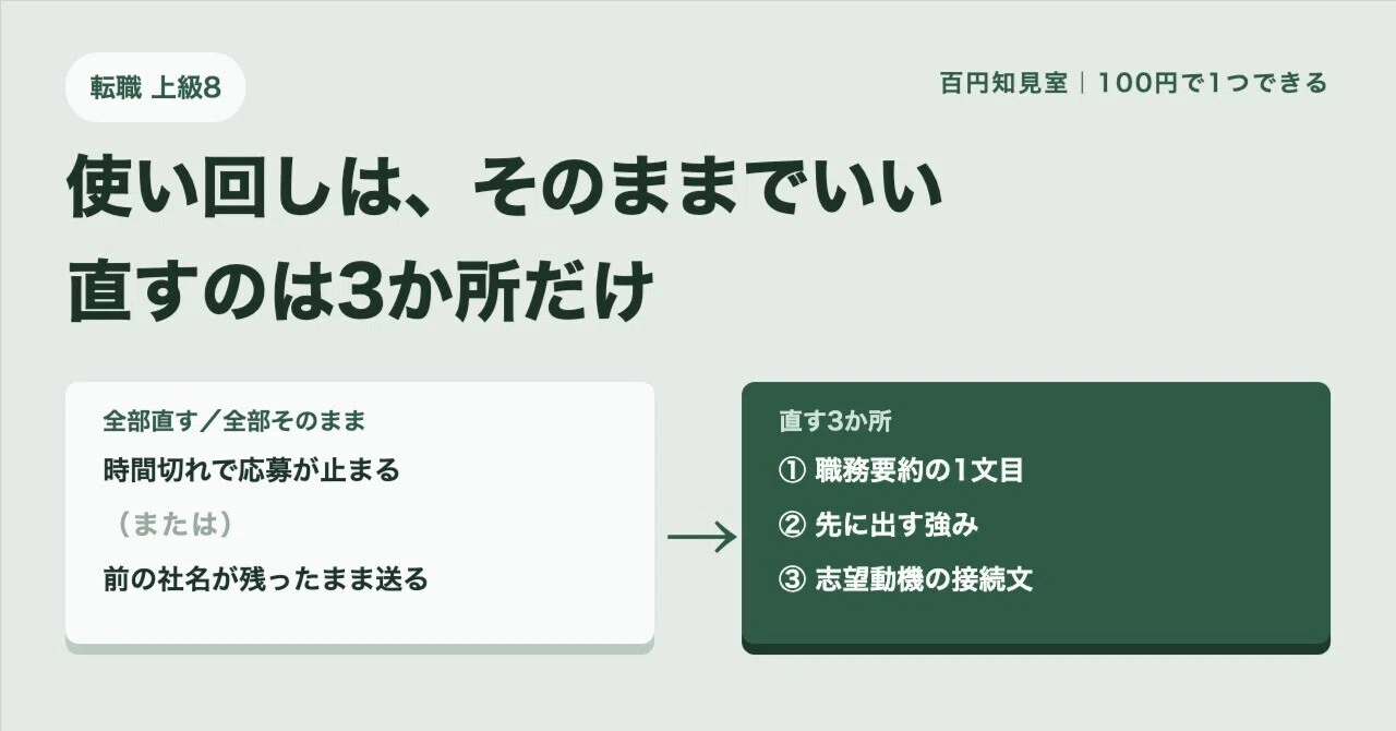 555 Applications Are you reusing the same resume? A template for deciding only 3 places ...