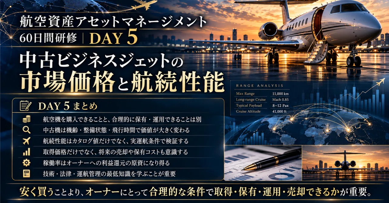 Market Price and Range Performance of Pre-owned Business Jets: Aviation ...