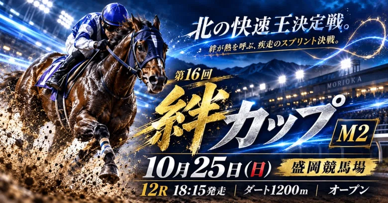 [Kizuna Cup 2026 Cancelled] Morioka 12R Called Off Due to Dense Fog ...