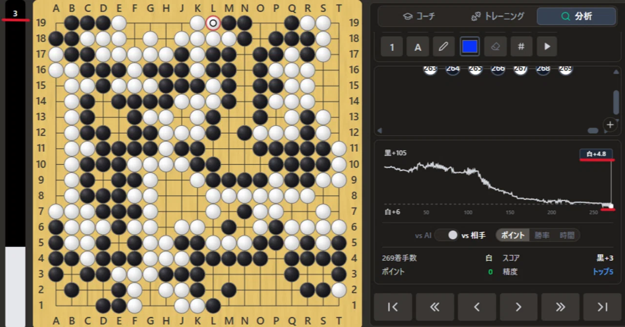 [Go] Increase your good moves and graduate from the beginner ranks ...