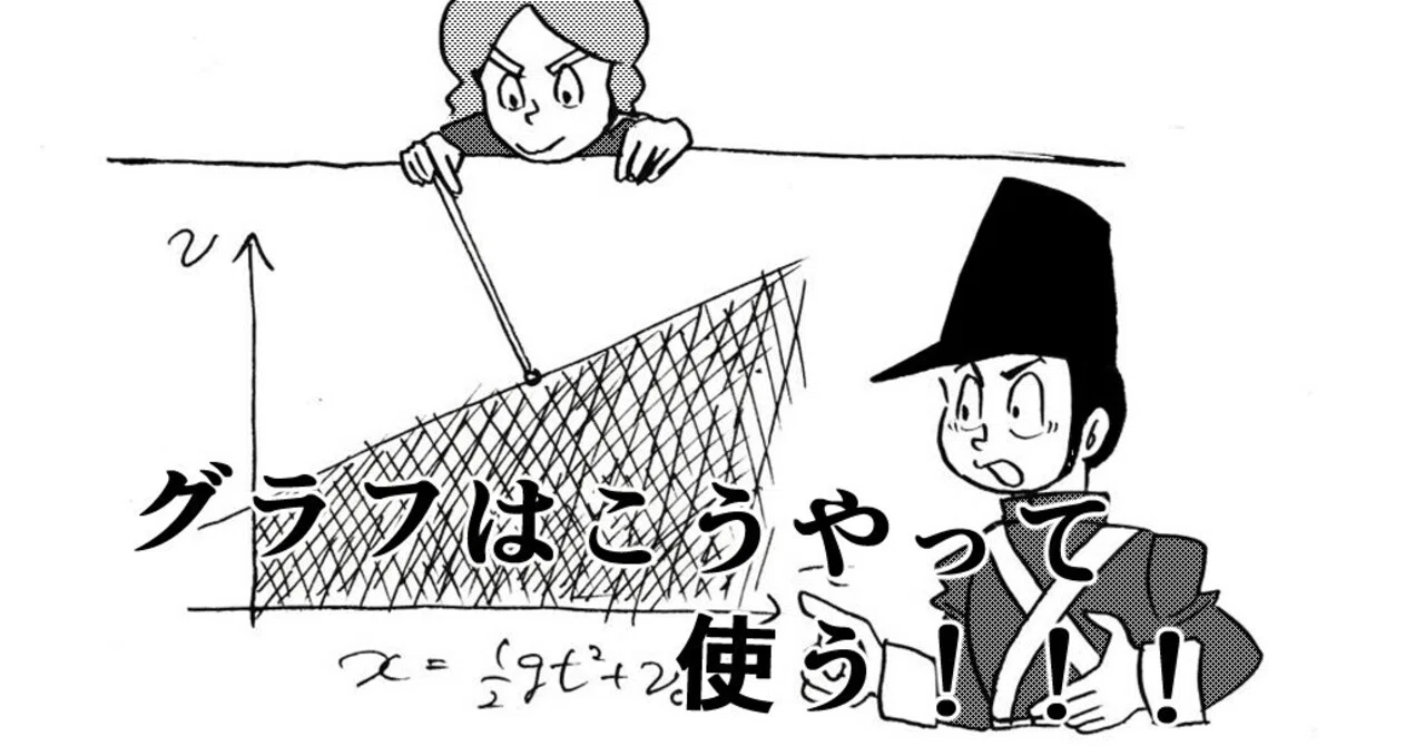 Let's Calculate Cannon Range ⑭ Graphs and Distance｜物理と数学のはじめかた