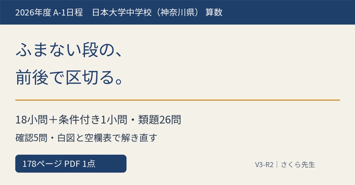 Type 3 Conditional Examples Nihon University Junior High School 2026 A-1 Math Past Exam Explanation ...