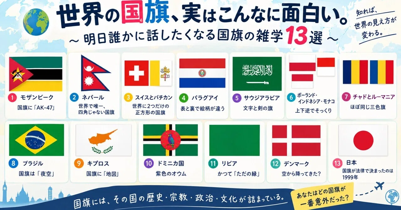 National flags of the world are actually this interesting: 13 pieces of ...