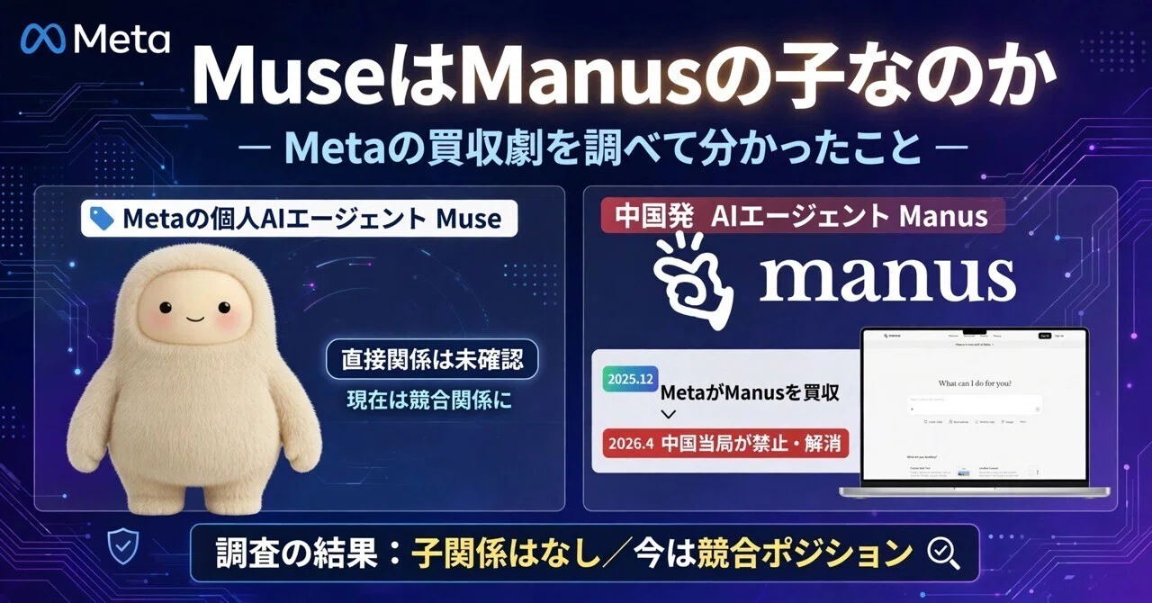 Is Muse a child of Manus? What I found out by investigating Meta's ...