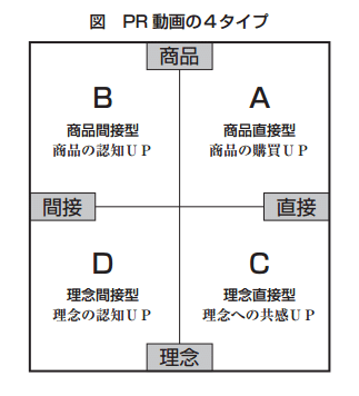 キャプチャ4