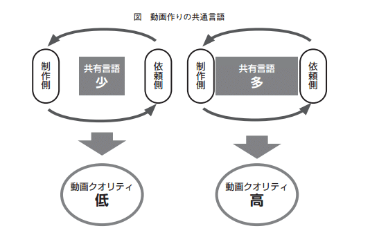 キャプチャ6