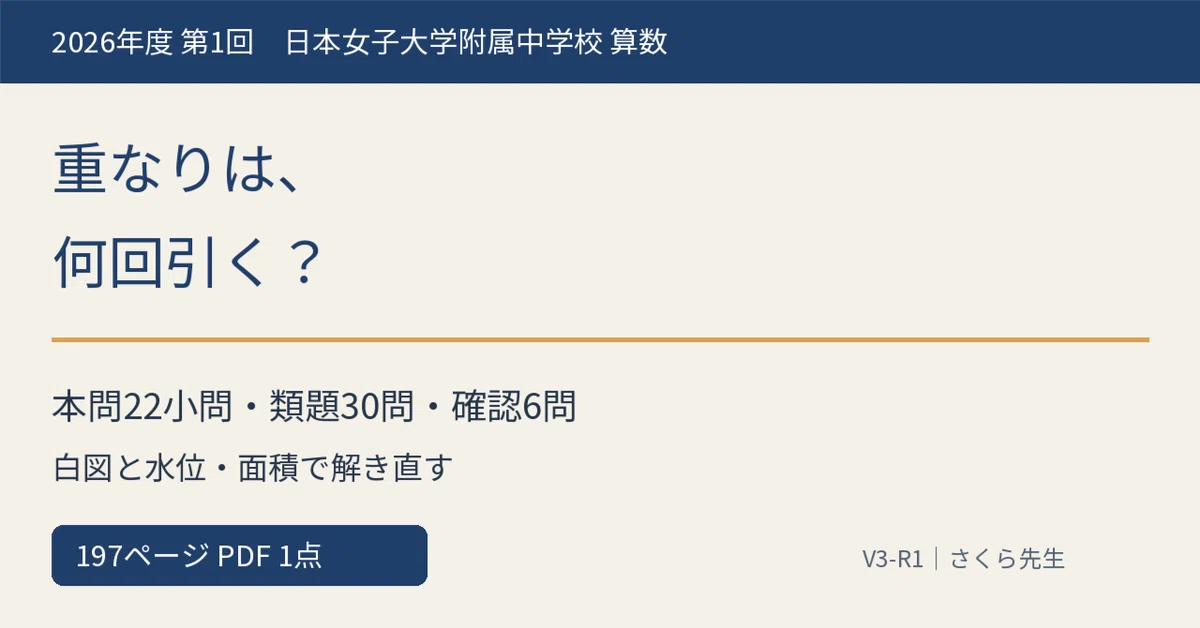 Japan Women's University High School 2026 1st Round Math Past Exam ...