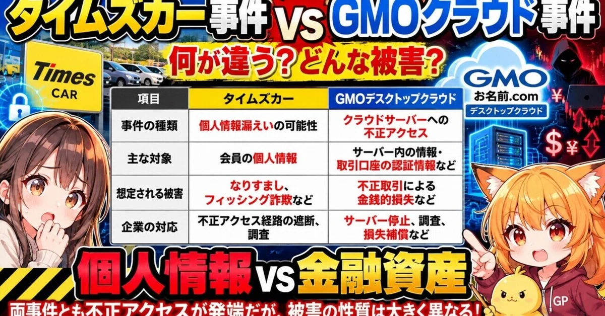 [Urgent Warning] Times Car Incident vs. GMO Cloud Incident—Even if both ...