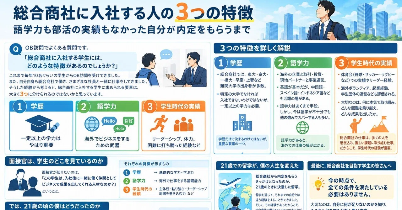 Three characteristics of people who join general trading companies. How ...