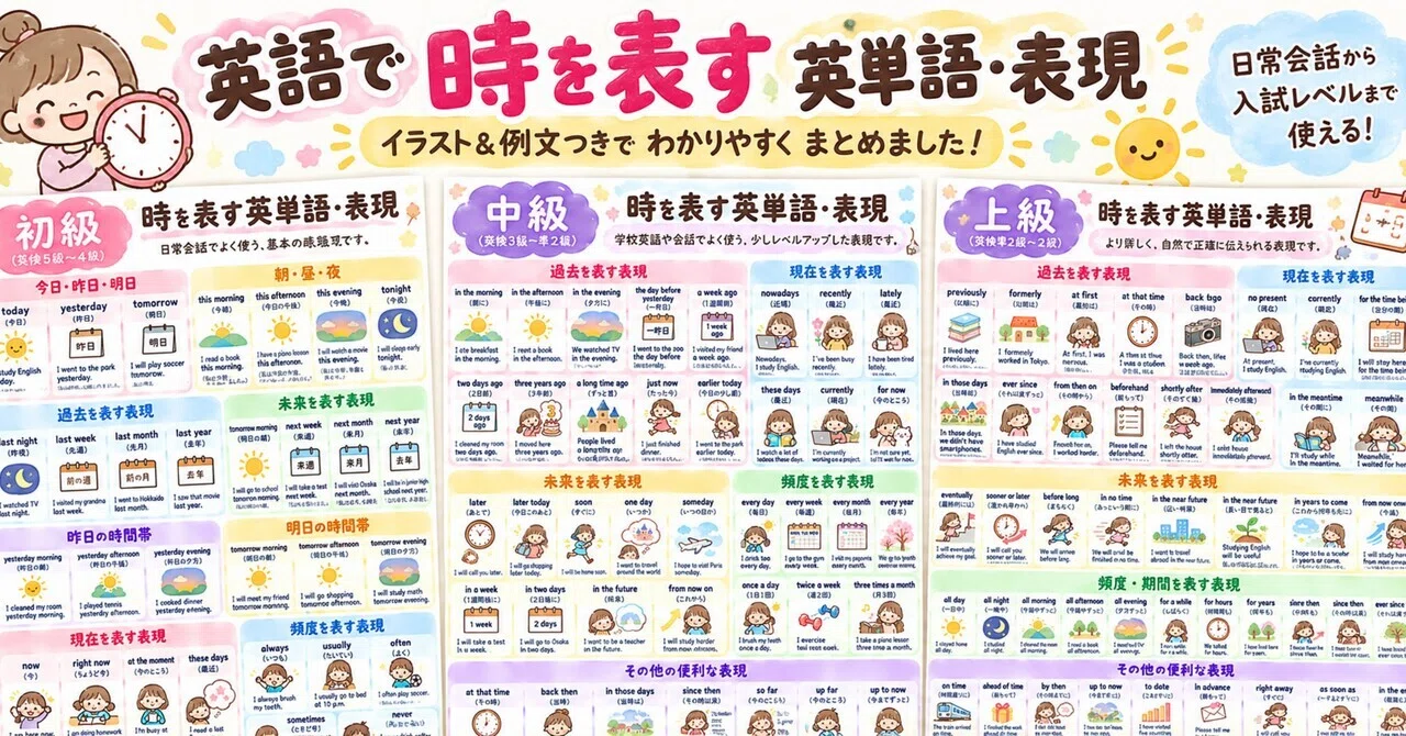 🌷 Learn Fun with Illustrations! English Time Expressions 3-Piece Set｜静香