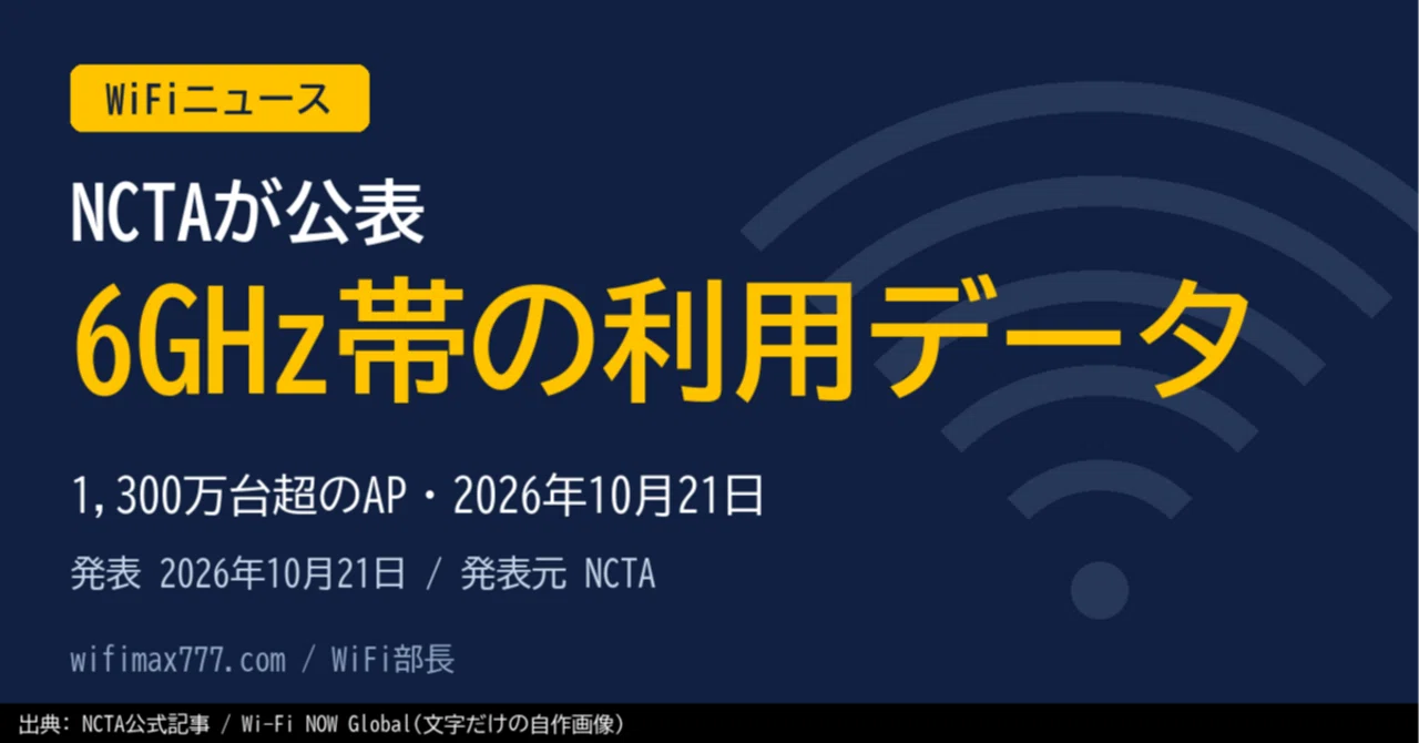 世界のWiFiニュース:NCTAが6GHz帯の利用データを公表(2026年10月21日に発表)｜WiFi部長