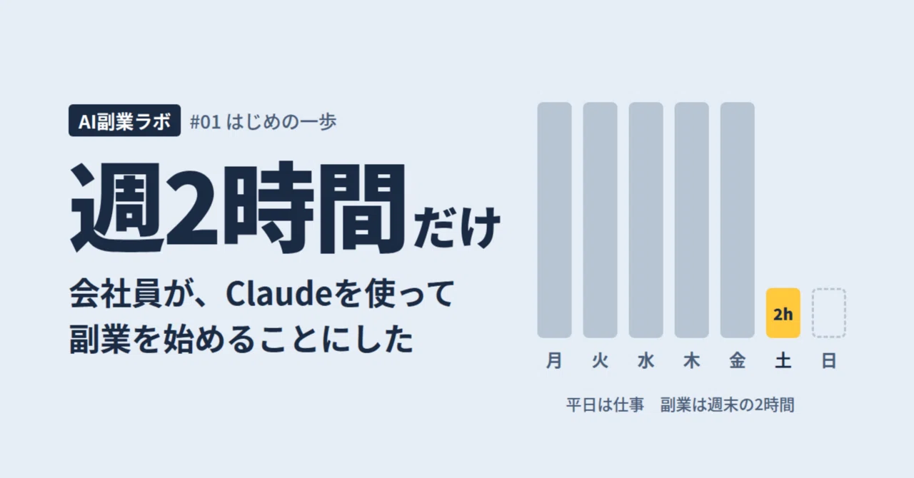 A salaryman with only 2 hours a week decided to start a side hustle ...