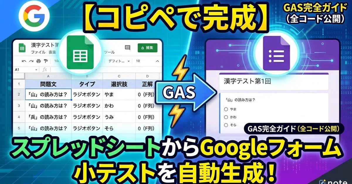 [Copy-Paste Ready] Complete Guide to Automatically Generating Google ...