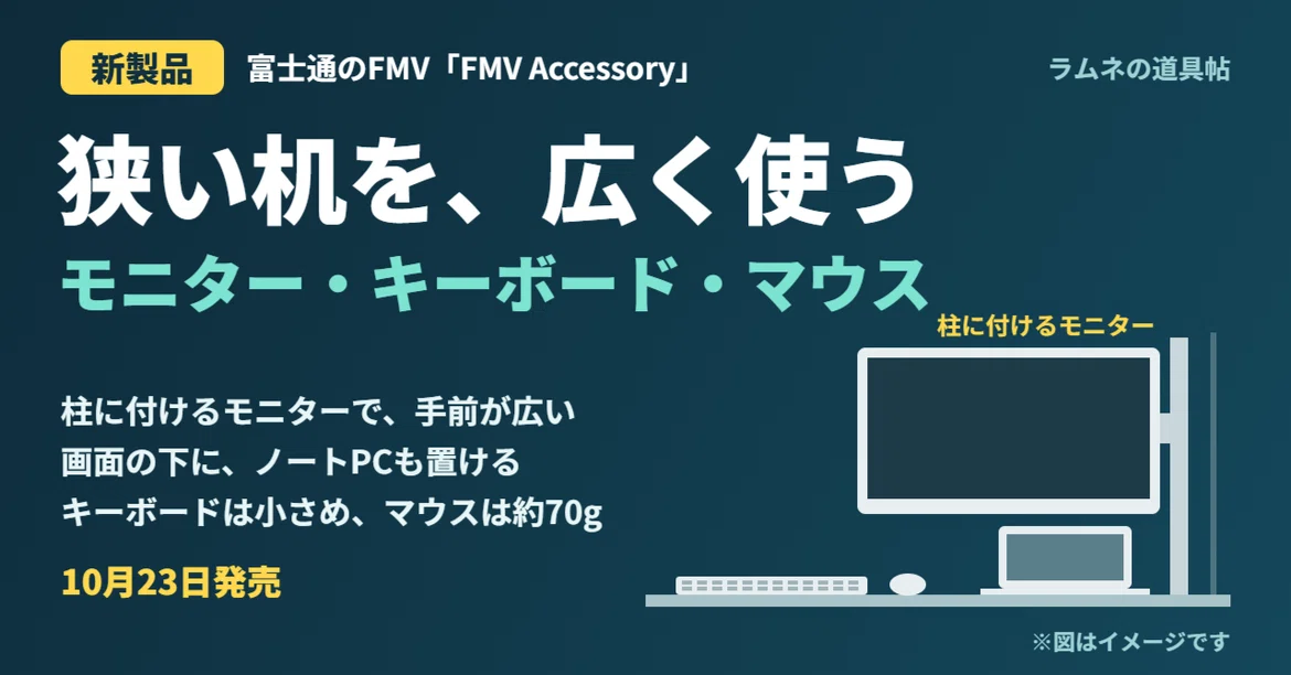 [New Product] Monitor, keyboard, and mouse for small desks. Three ...