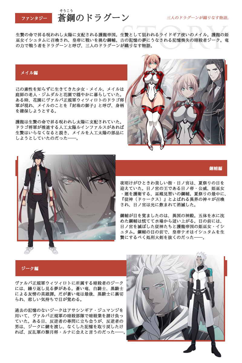 蒼鋼のドラグーン あらすじ 八神 旭 Note 蒼鋼のドラグーン あらすじ 八神 旭 Note