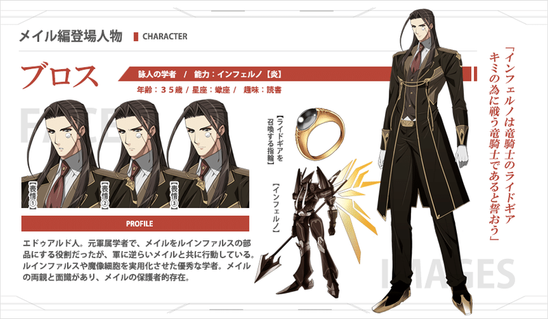 蒼鋼のドラグーン メイル編人物紹介 八神 旭 Note