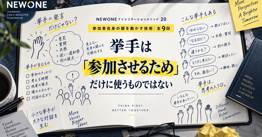 Subortinating Examples NEWONE Facilitation Method-20 Raising hands is not just for 'getting ...