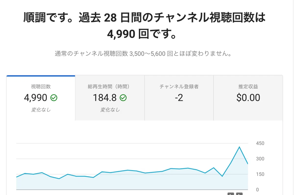 スクリーンショット 2020-08-19 14.02.33