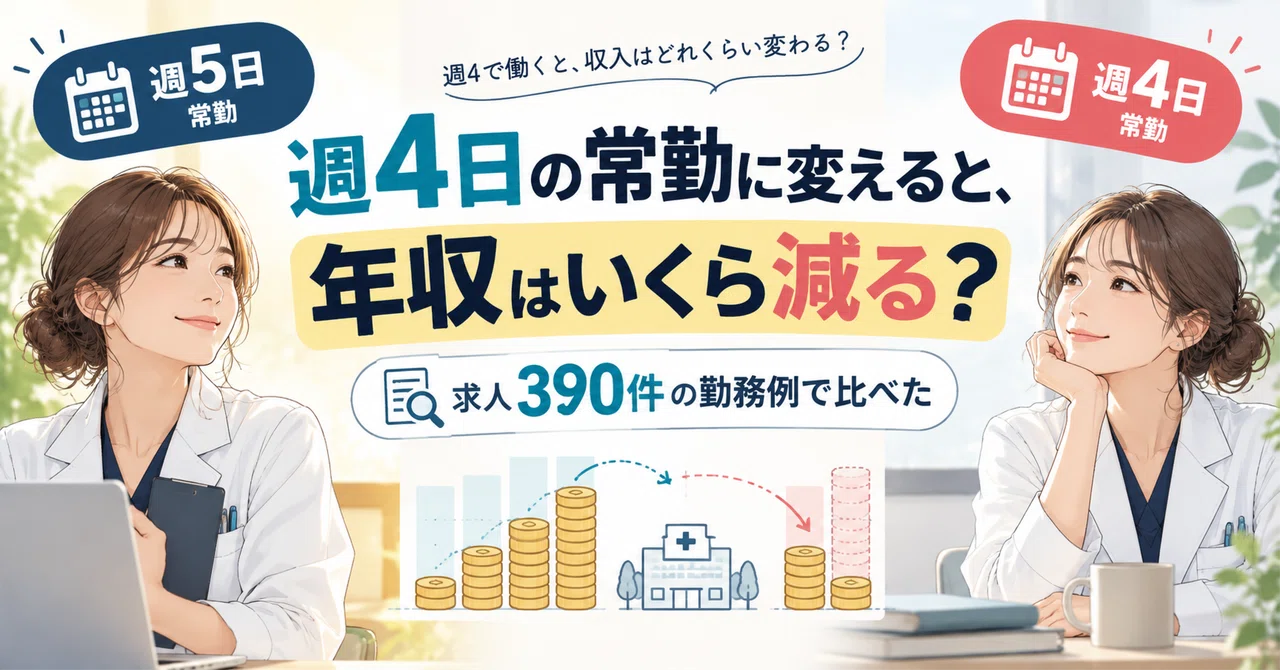 How much does your annual income decrease if you switch to a 4-day work ...
