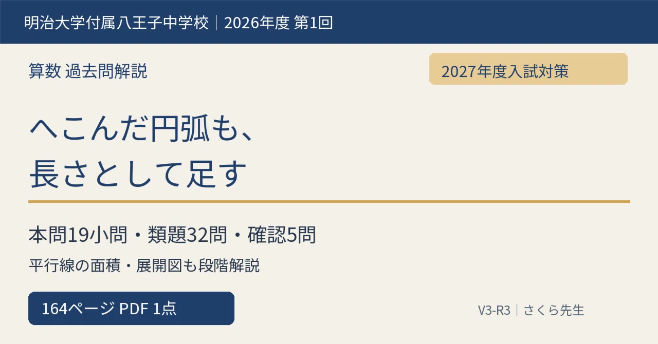 Meiji University Meiji High School Junior High School 2026 1st Round ...