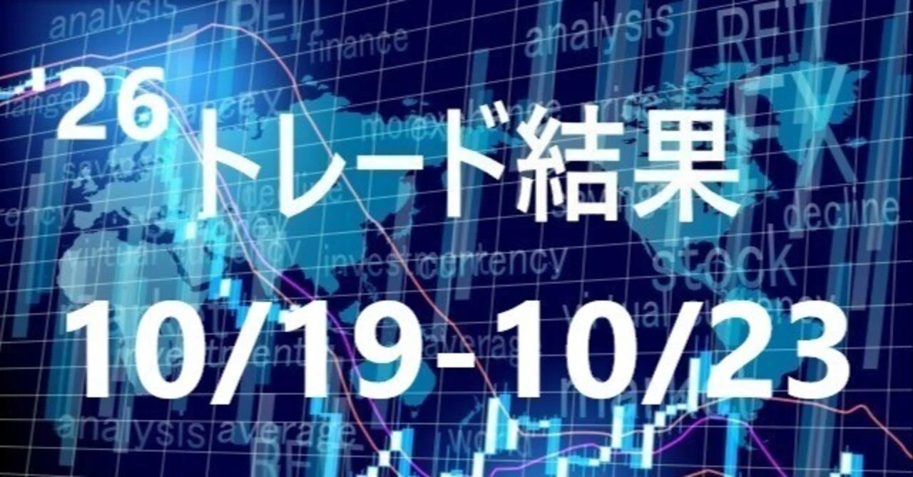 Trading Results for 10/19 - 10/23｜MRCN