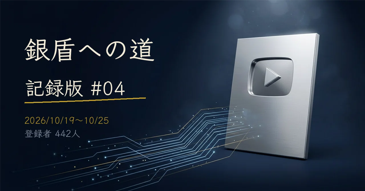 [Record #04][Road to the Silver Play Button] Claude Code | AI habits ...