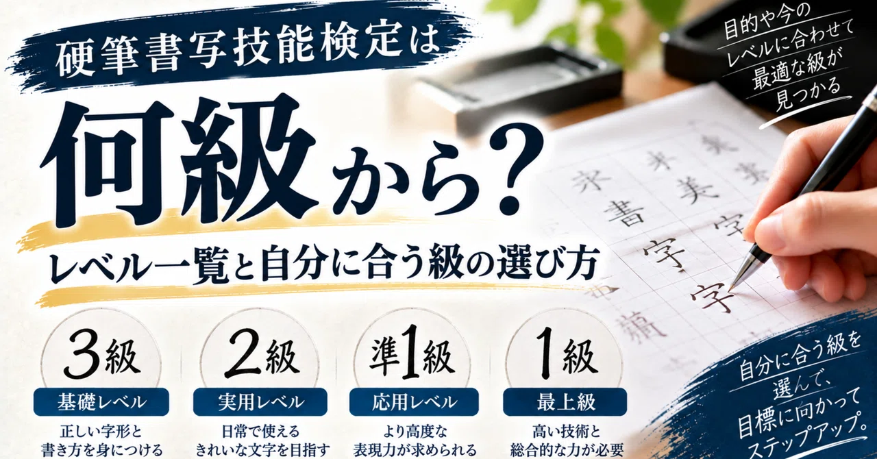Which Level Should You Start With for the Penmanship Proficiency Test ...