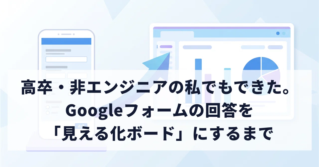 Goggle Types Chart Even I, a high school graduate and non-engineer, could do it. How to ...