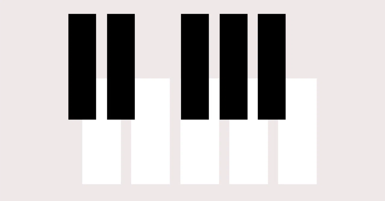 Review Recital: The Importance of Listening｜renapiano