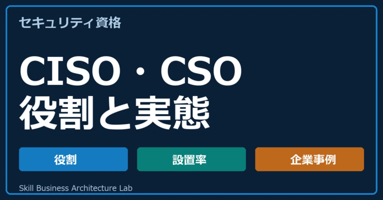 Security CXOs: The Reality and Points to Consider When Establishing the ...