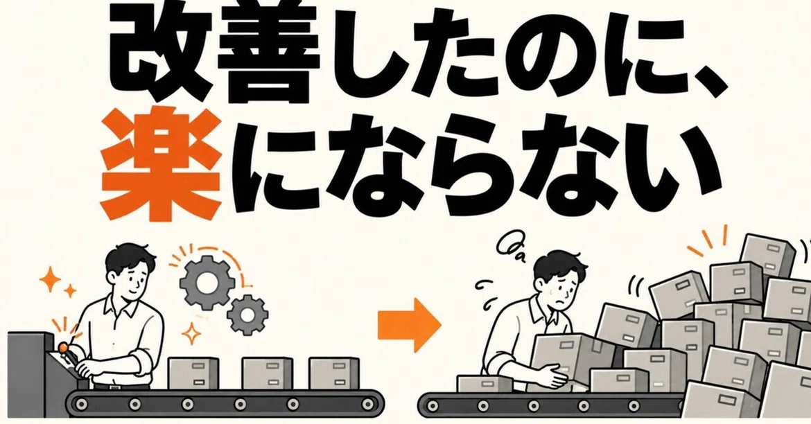 Work Time Efficiency Are you filling the time saved by efficiency improvements with more ...