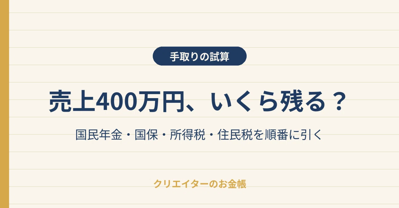 How much does a freelancer with 4 million yen in sales actually keep ...