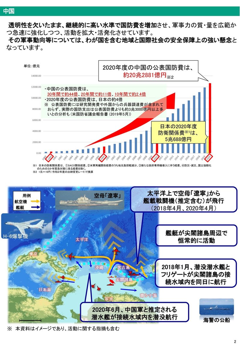 防衛省説明資料siryou-5-4