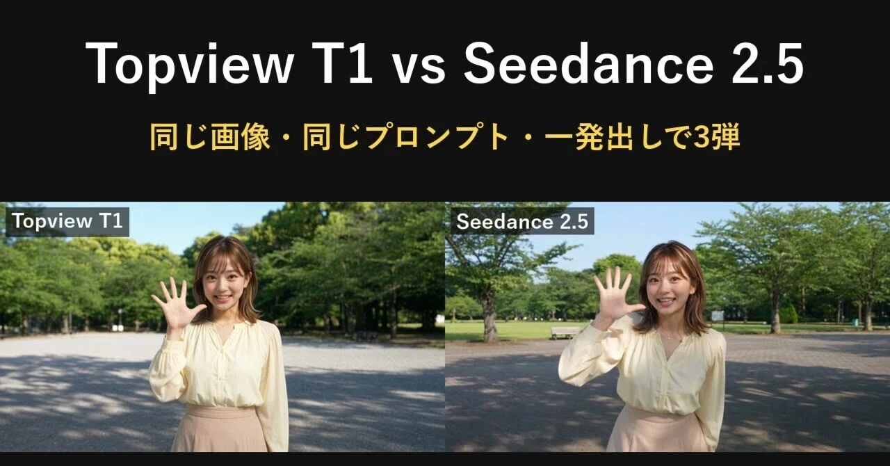 4 Part Input Topview T1 vs Seedance 2.5: A 3-Part Shootout! From 720p Twin Tests and ...