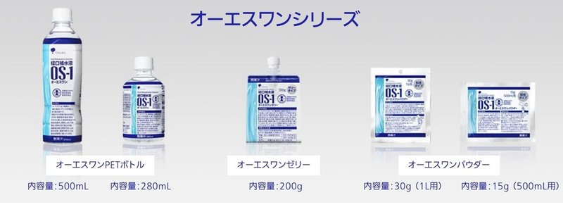ポカリスエットを 2倍に薄めて飲んでいい時vsダメな時と カナダから経口補水液os 1への愛を叫ぶ カナダ発 ホリスティック グルメ 美健楽ベジタリアン の自炊自足ライフ Note