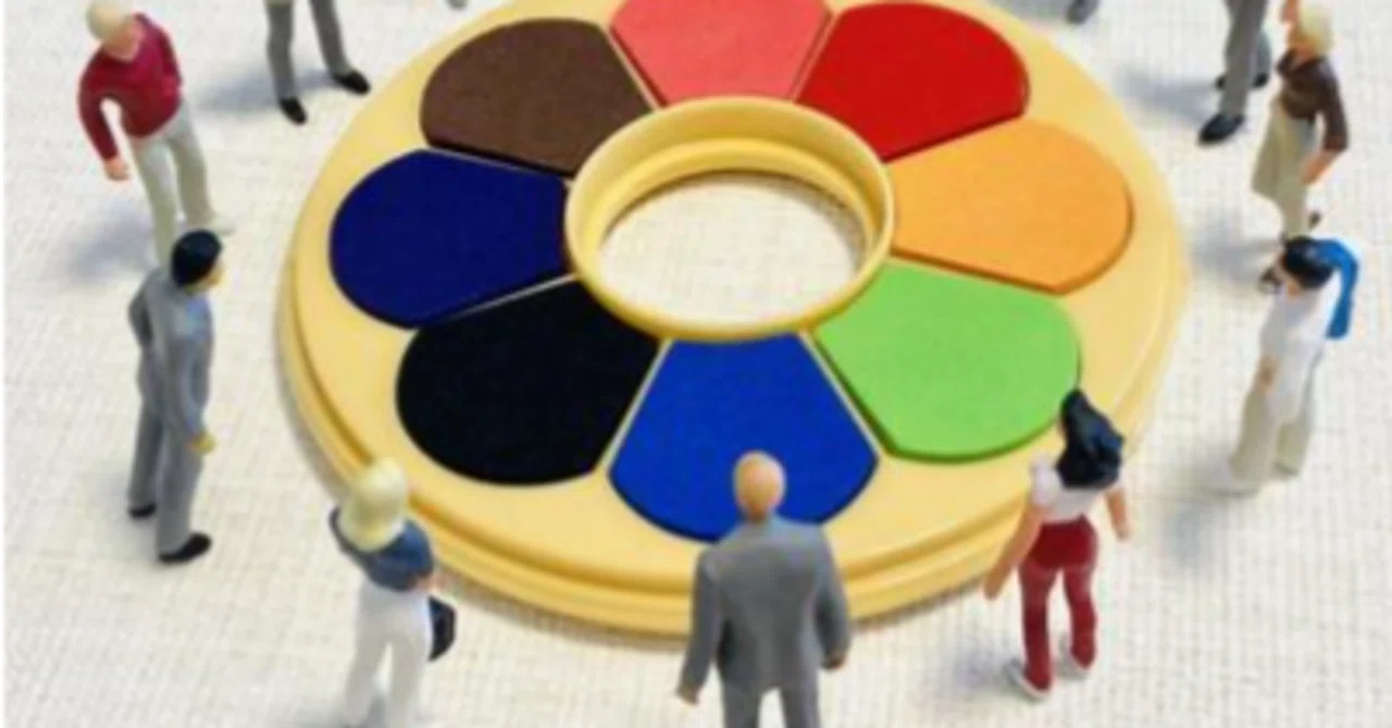 Process Bluepront Design From the 7 items of 'Current Leadership' to a new definition ...