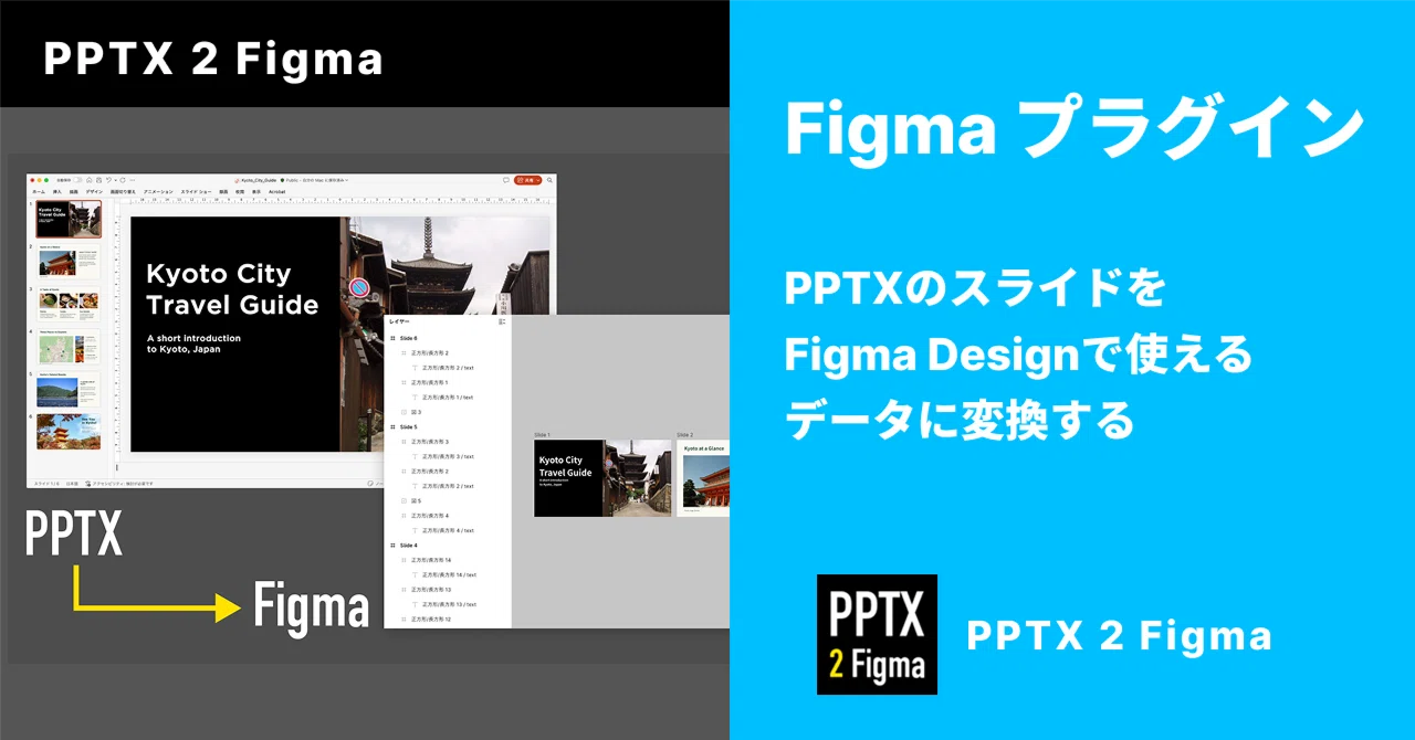 I created a plugin to convert PowerPoint slides into editable Figma ...