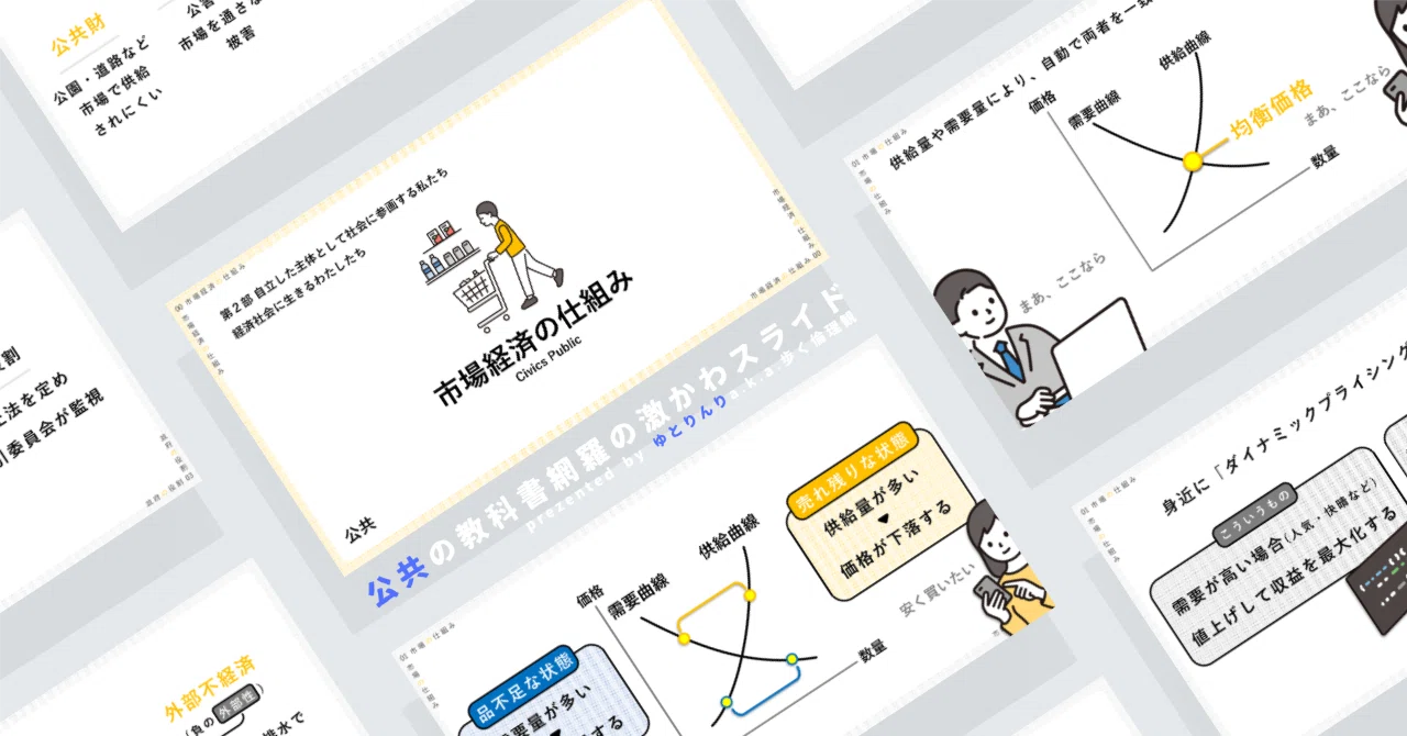 【公共のスライド】「市場経済の仕組み」の授業を楽しむための、授業パワポ【指導案】｜ゆとりんり