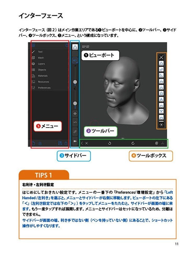 Ipadで作るデジタルフィギュア Forger 3dモデリング機能全解説 仮 試し読み版 熊谷クルル Note