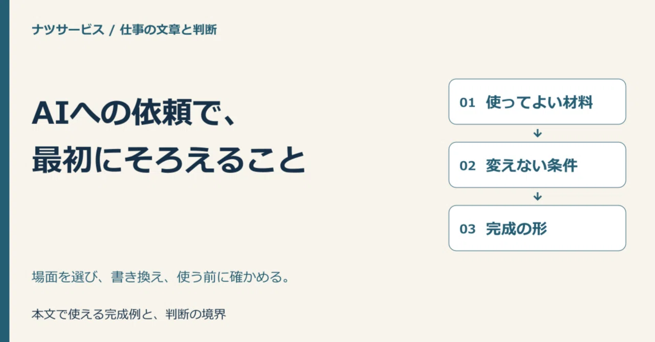 What to prepare first when making a request to an AI｜ナツサービス｜仕事と暮らしの実用ノート