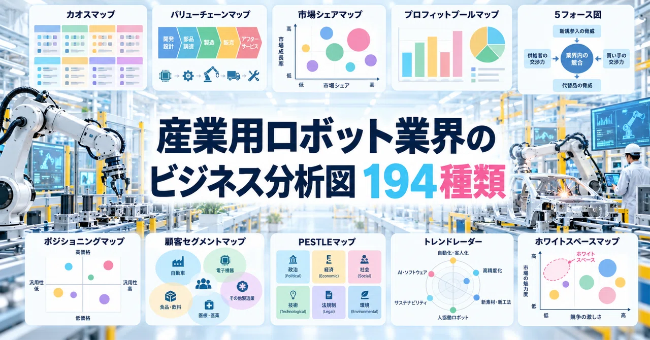 Note First Robotics Competition An Overview of the Industrial Robot Industry in 10 Charts | Chaos Map ...