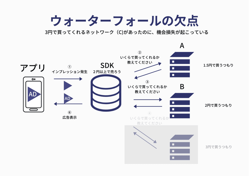 note2回目用画像集 (3)