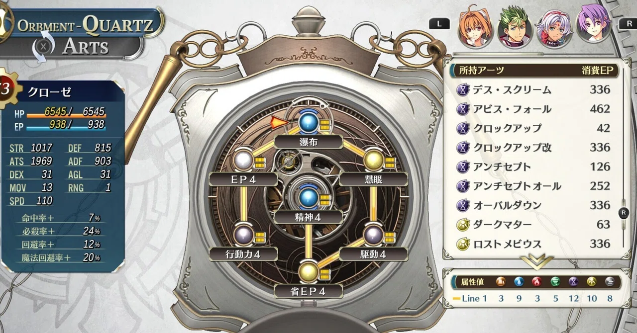 [Trails in the Sky the 2nd] Chapter 6 Orbment Configuration Examples｜ちょび