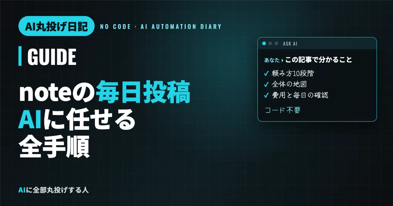 Even if you can't write code, you can leave daily note posting to AI ...