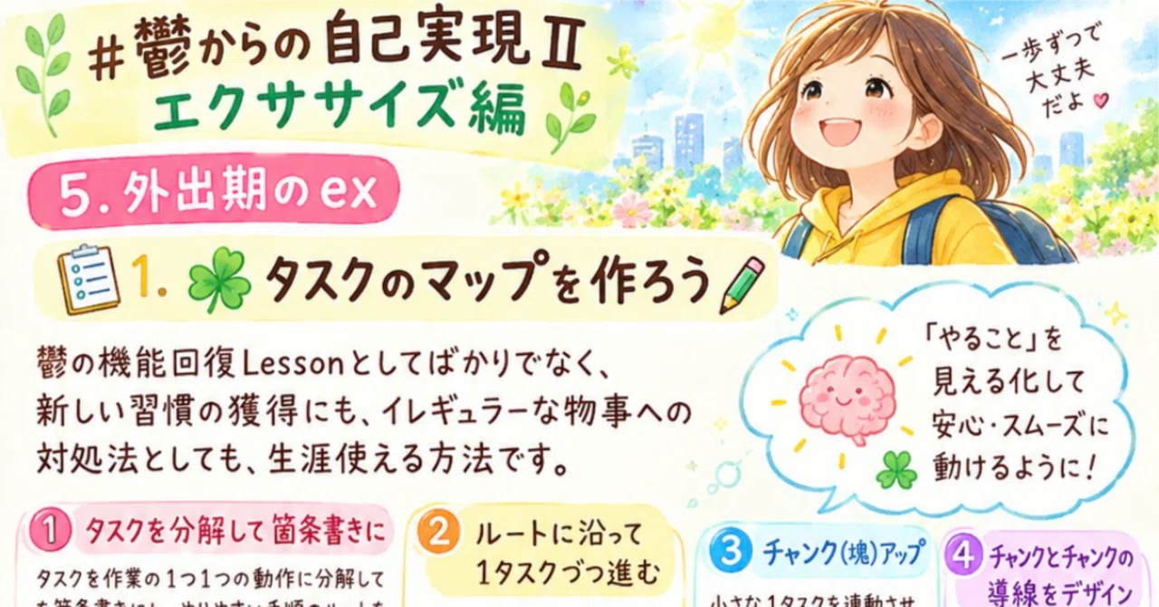 📘#Self-Actualization from Depression🍀Let's Create a Task Map｜mariko