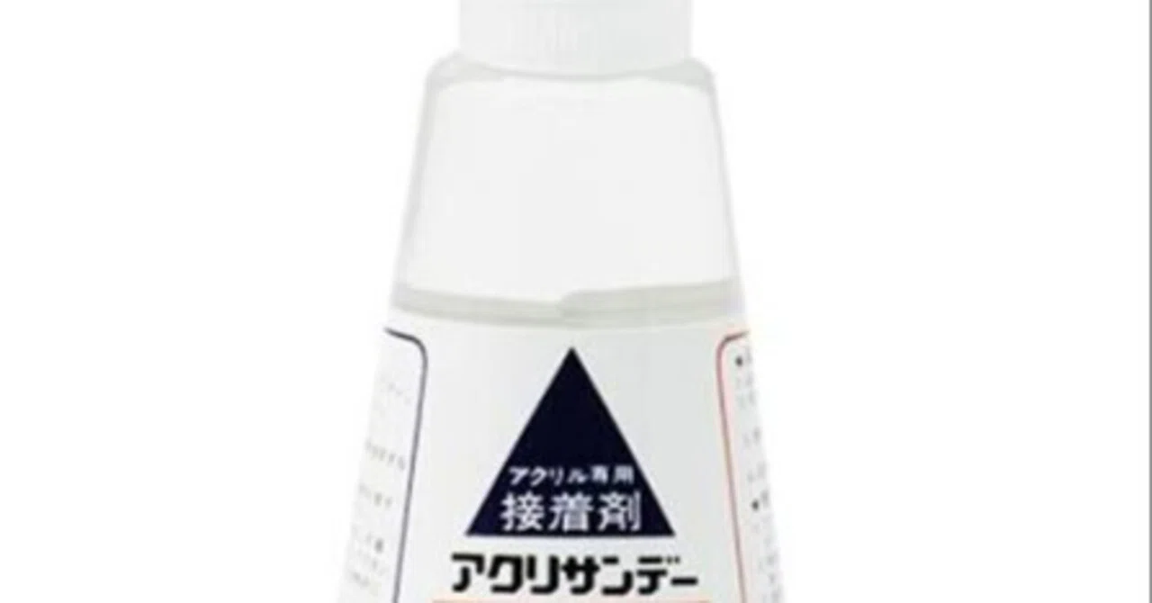 Global Market Size of Acrylic Optically Clear Adhesives: 5.3% CAGR ...