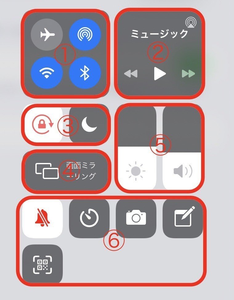 コントロールセンター名称