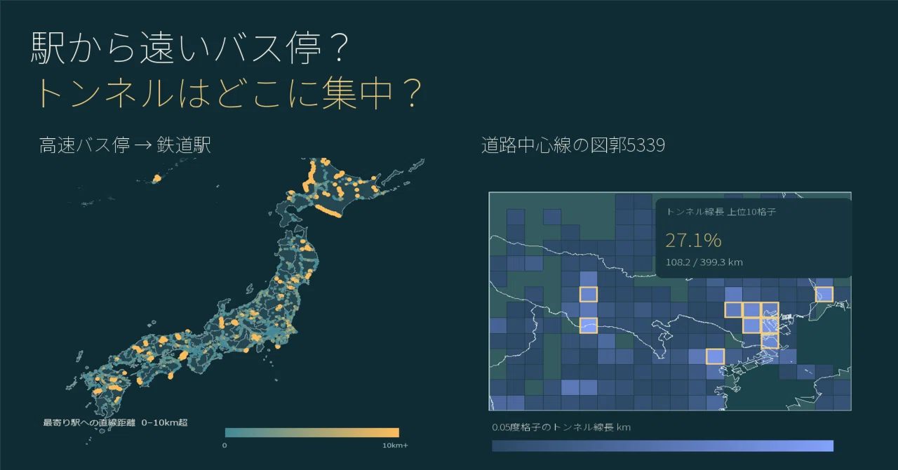 Are highway bus stops far from stations? Are road tunnels concentrated ...