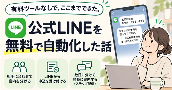 カケナイ｜コードを書かずにAIで仕事を自動化｜note