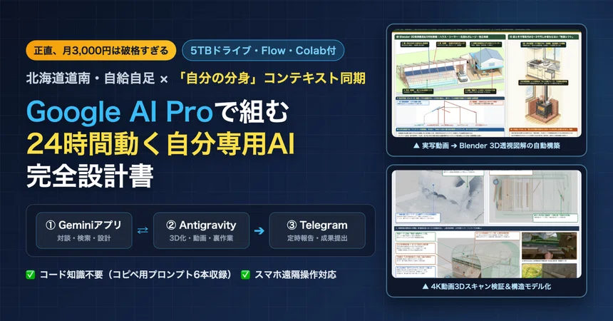 【Honestly, 3,000 yen a month is an absolute steal】The complete design ...